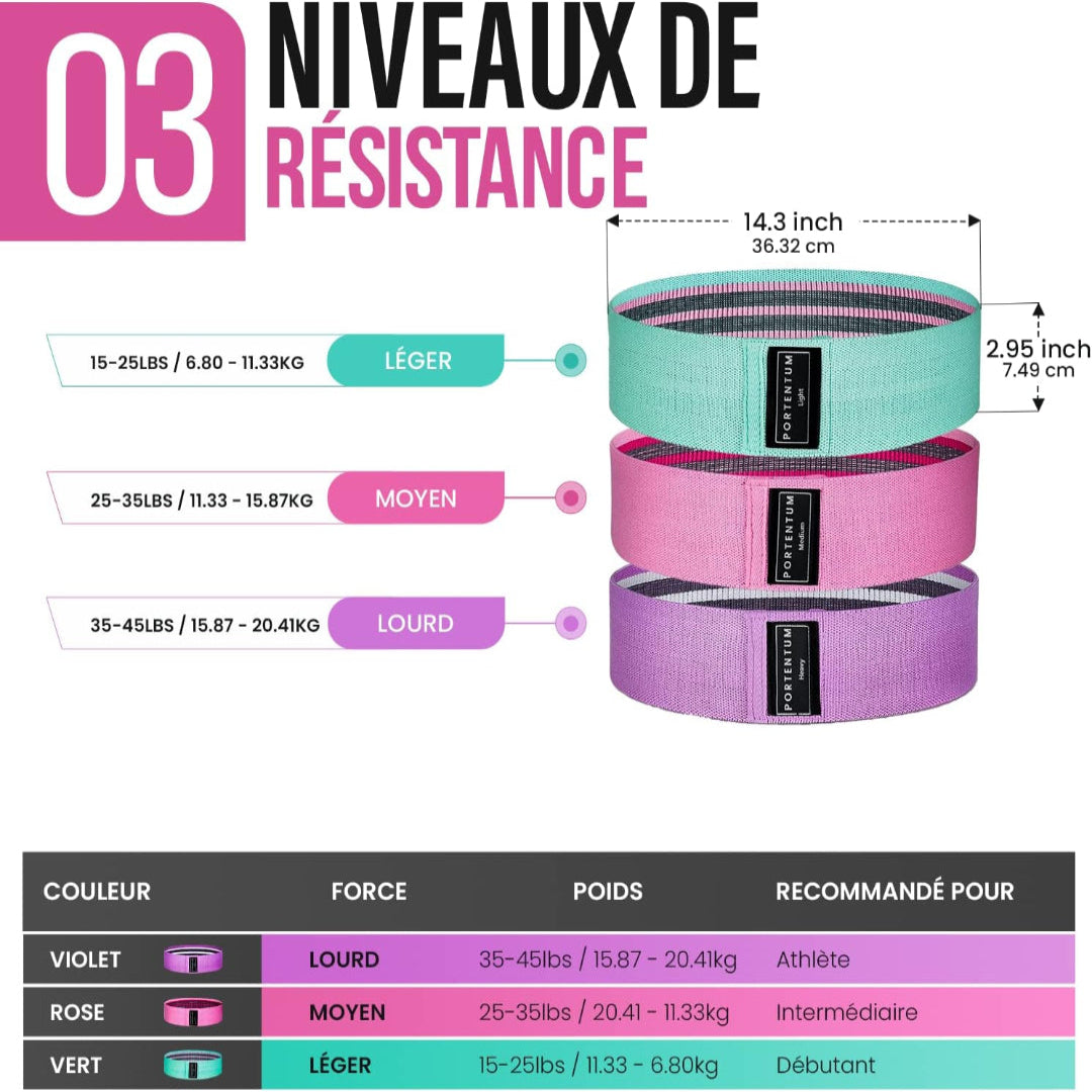 Pack de 3 bandes de résistances élastiques