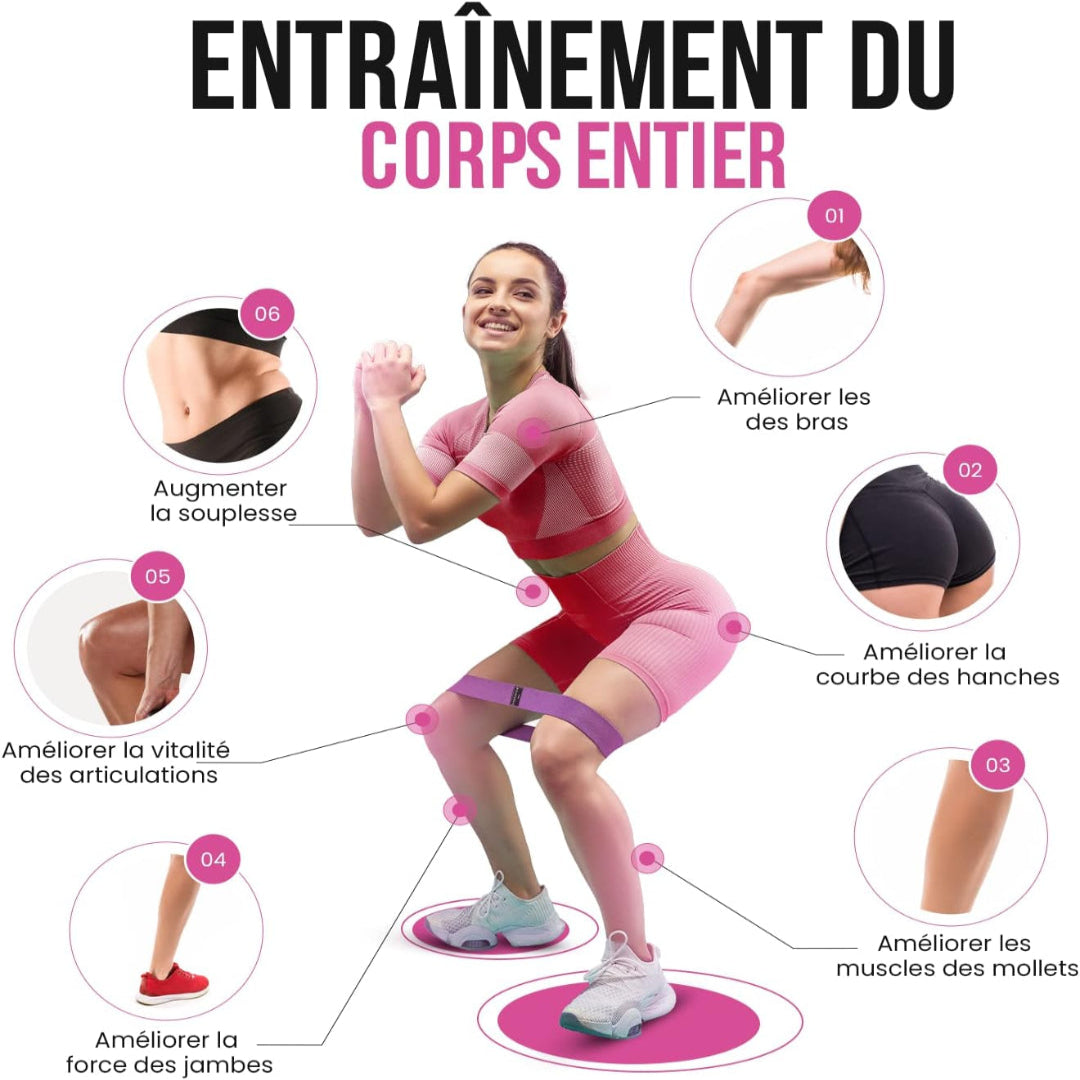 Pack de 3 bandes de résistances élastiques
