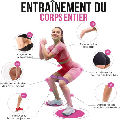 Pack de 3 bandes de résistances élastiques