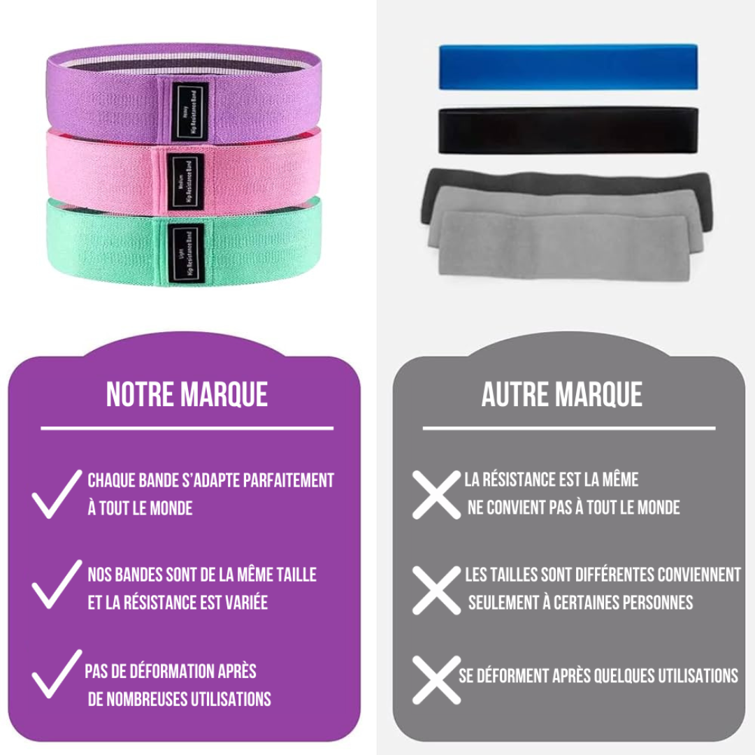 Pack de 3 bandes de résistances élastiques