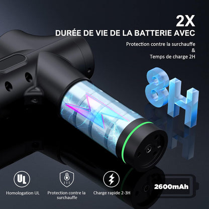 Pistolet de Massage + 6 Têtes Interchangeables